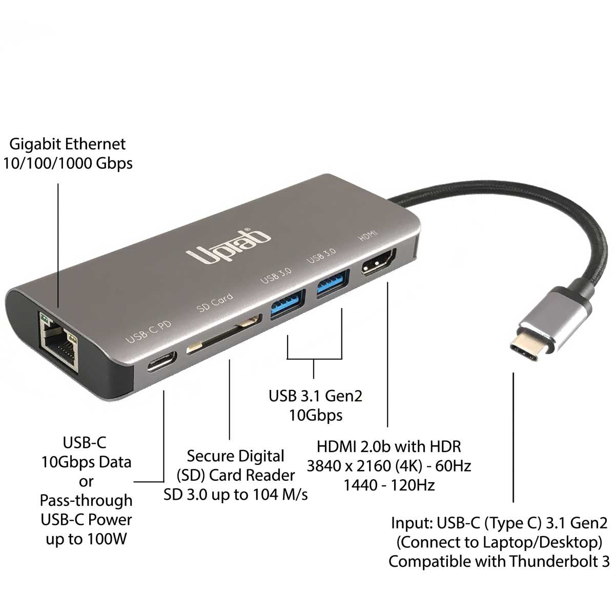 UPTab USB-C 3.2 to HDMI 2.0 4K 30Hz HDR, 2 USB 3.0 5Gbps, Card Reader, USB-C PD or Data 5Gbps and Gigabit Ethernet Adapter - Graphite - Ports Description