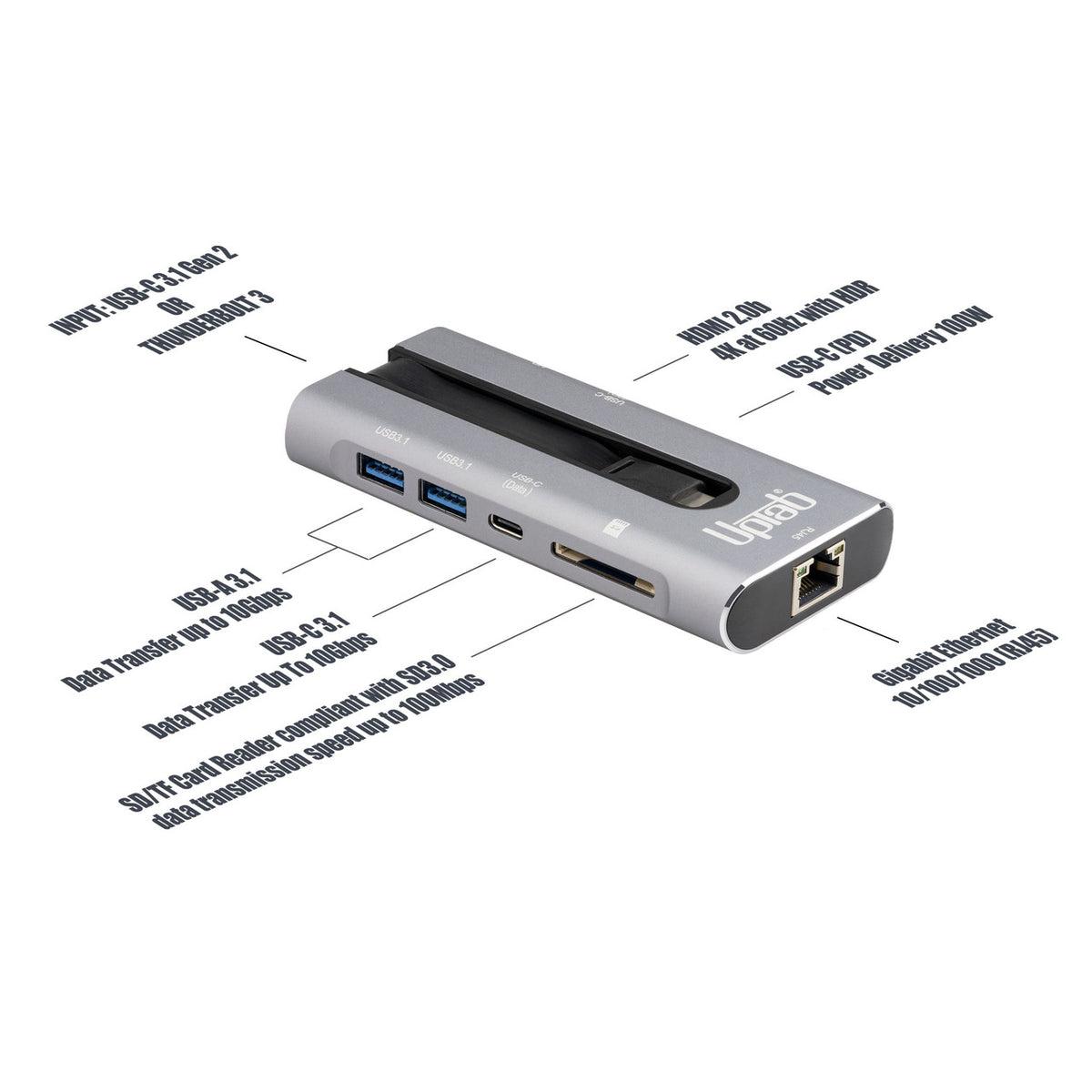 USB-C 3.2 Gen 2 10Gbps 4K 60hz HDR Power Delivery Hub USB 3.2 - Description