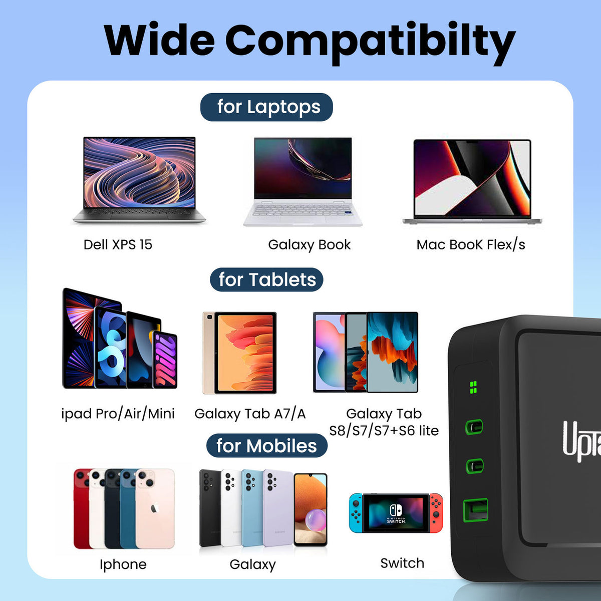 UPTab USB C 140W Laptop Charger, USB-C Fast Charger Compact, Dual USB C Ports GaN Tech, Type C PD 3.1 Wall Charger Adapter – Compatible with MacBook Pro, Lenovo, Dell XPS, iPhone 15 Plus/Pro Max, iPad
